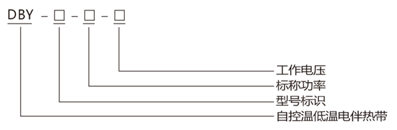 高溫自限溫電伴熱帶型號(hào)含義